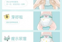 纸尿裤的穿法视频,新手爸妈必看视频教程